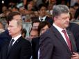 Російсько-європейська війна, або Розмови про майбутнє, яке може не наступити