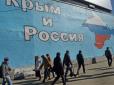 Щоправда, невідомо якої якості: Окупанти розповіли про нове джерело води для Криму з 